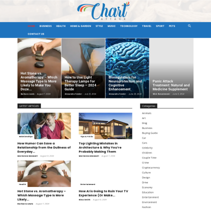 A detailed screenshot showcasing the homepage of chartattack.com, highlighting its main features and design elements.