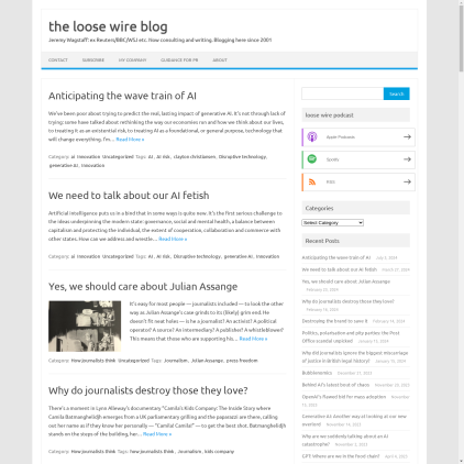 A detailed screenshot showcasing the homepage of loosewireblog.com, highlighting its main features and design elements.